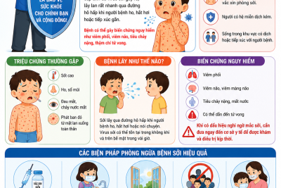 Tuyên truyền phòng chóng bệnh sởi