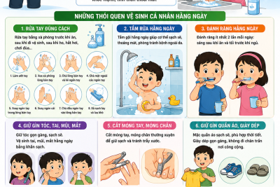 TUYÊN TRUYỀN VỆ SINH CÁ NHÂN